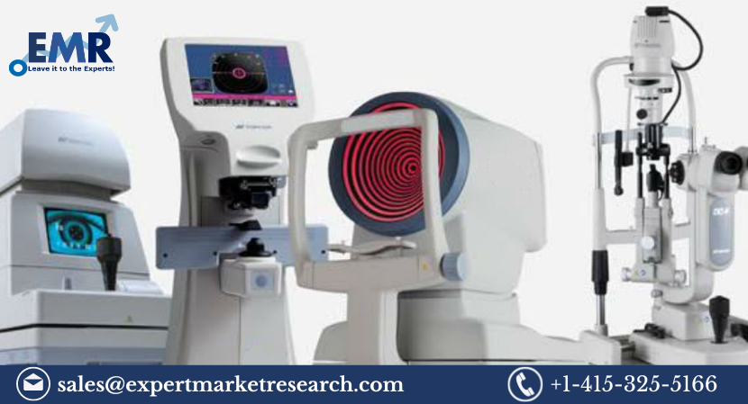 Ophthalmic Diagnostic Devices Market Trends
