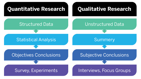 Quantitative-Research1