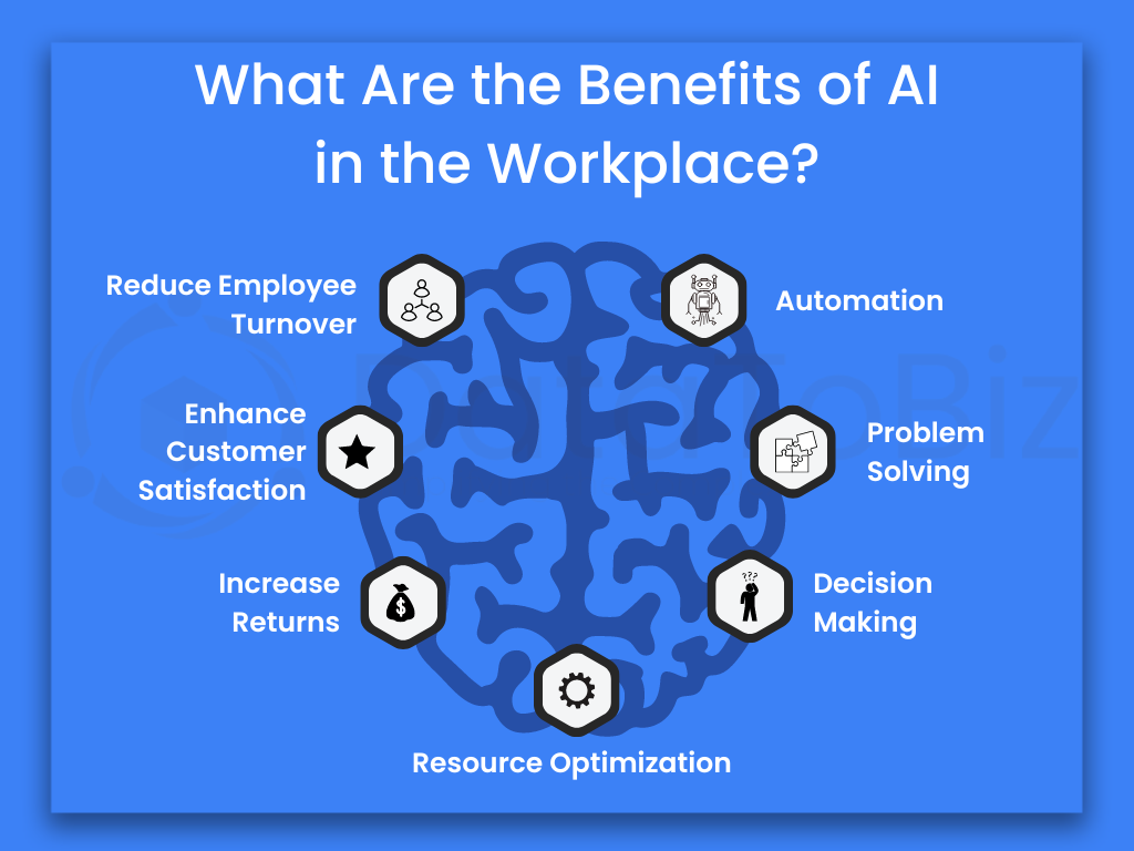 Benefits of AI in the Workplace