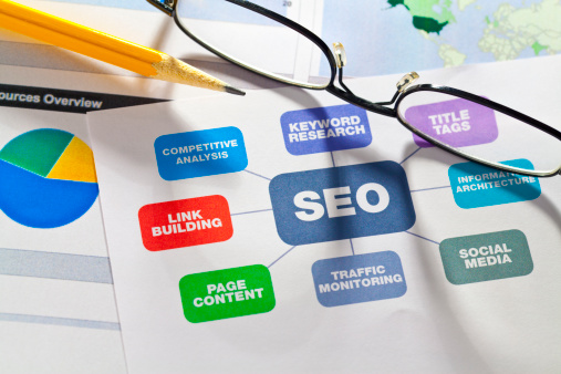 5 Common SEO Mistakes to Avoid for Better Ranking