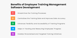 The Benefits of Employee Training Software 