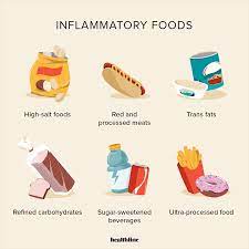 Tips for Reducing Inflammation Through Diet