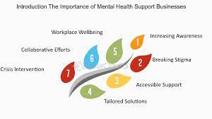 The Importance of Professional Mental Health Support